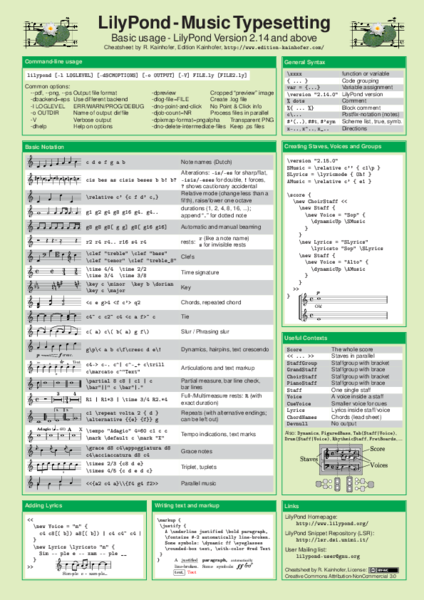 LilyPond Cheatsheet, Grundlegende Befehle von LilyPond